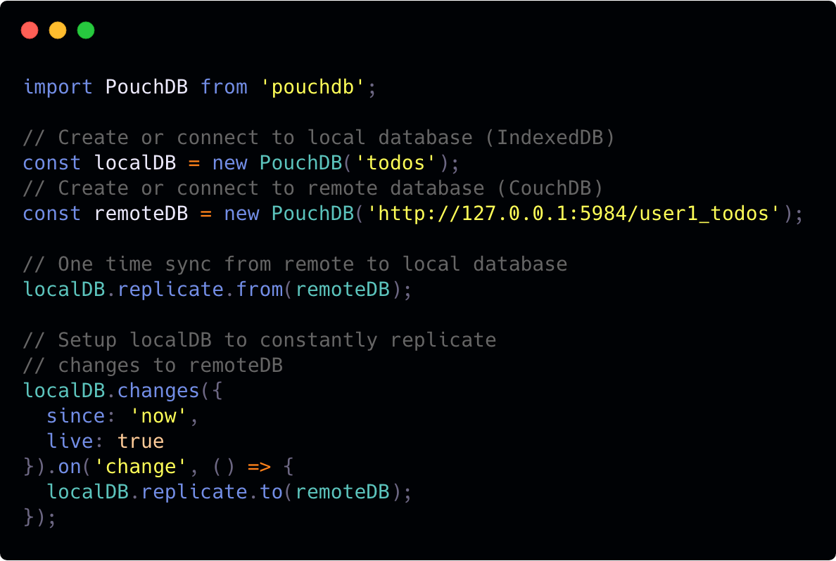 pouchDB code